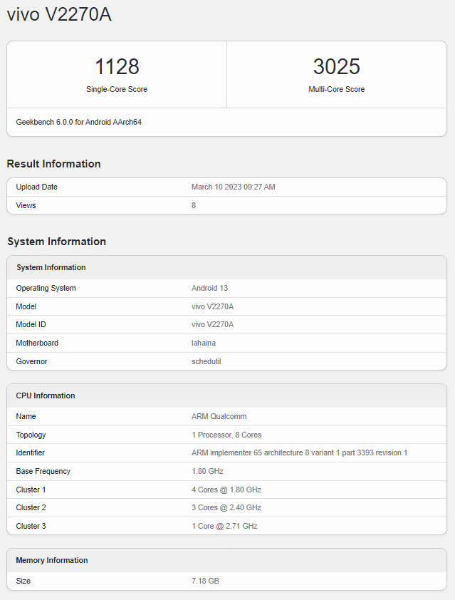 iQOO Z7 Geekbench iQOO Z7 Geekbench