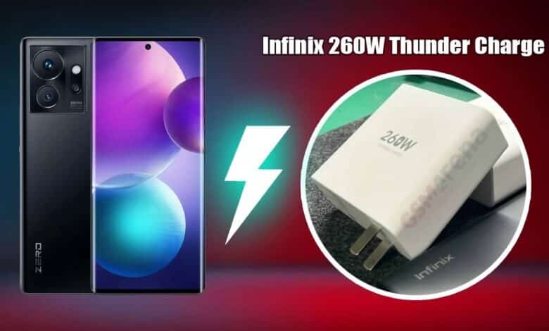 Infinix 260W