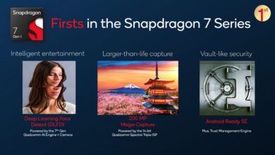 Snapdragon 7+ Gen 1