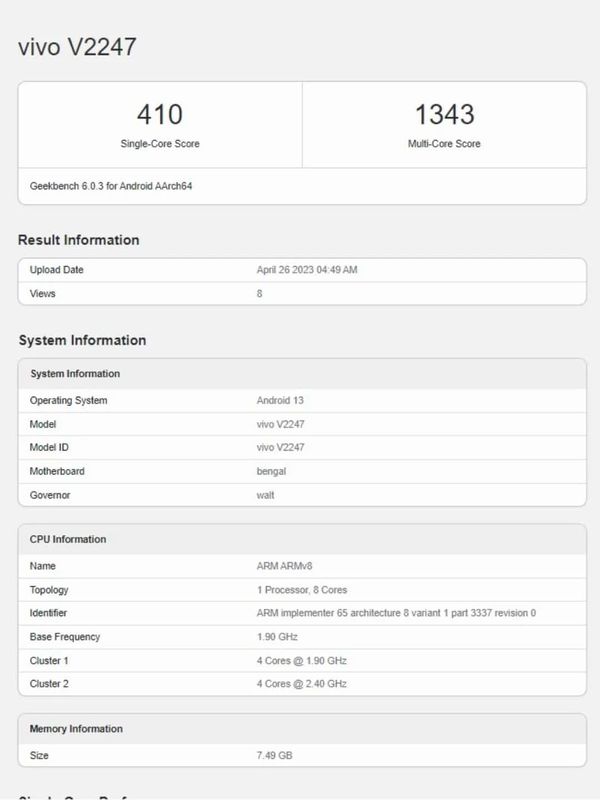 Vivo Y36 4G Geenbench