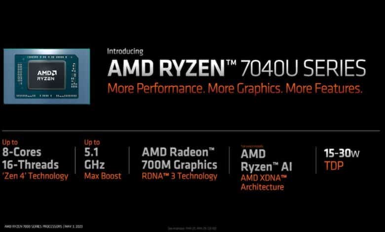 AMD Ryzen 7040U Serisi