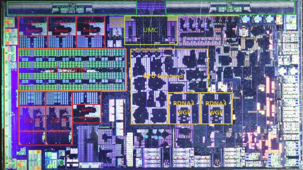 Ryzen 7040 Phonenix 2