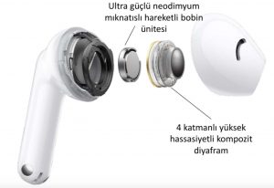 Huawei FreeBuds SE 2 Özellikler.