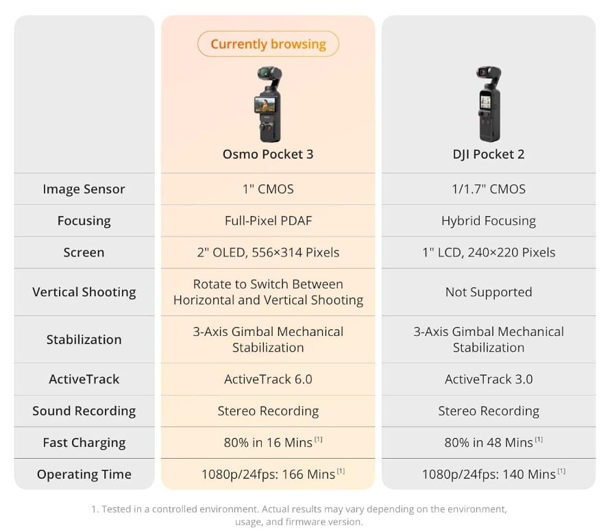 Osmo-Pocket-3-vs-Pocket-2