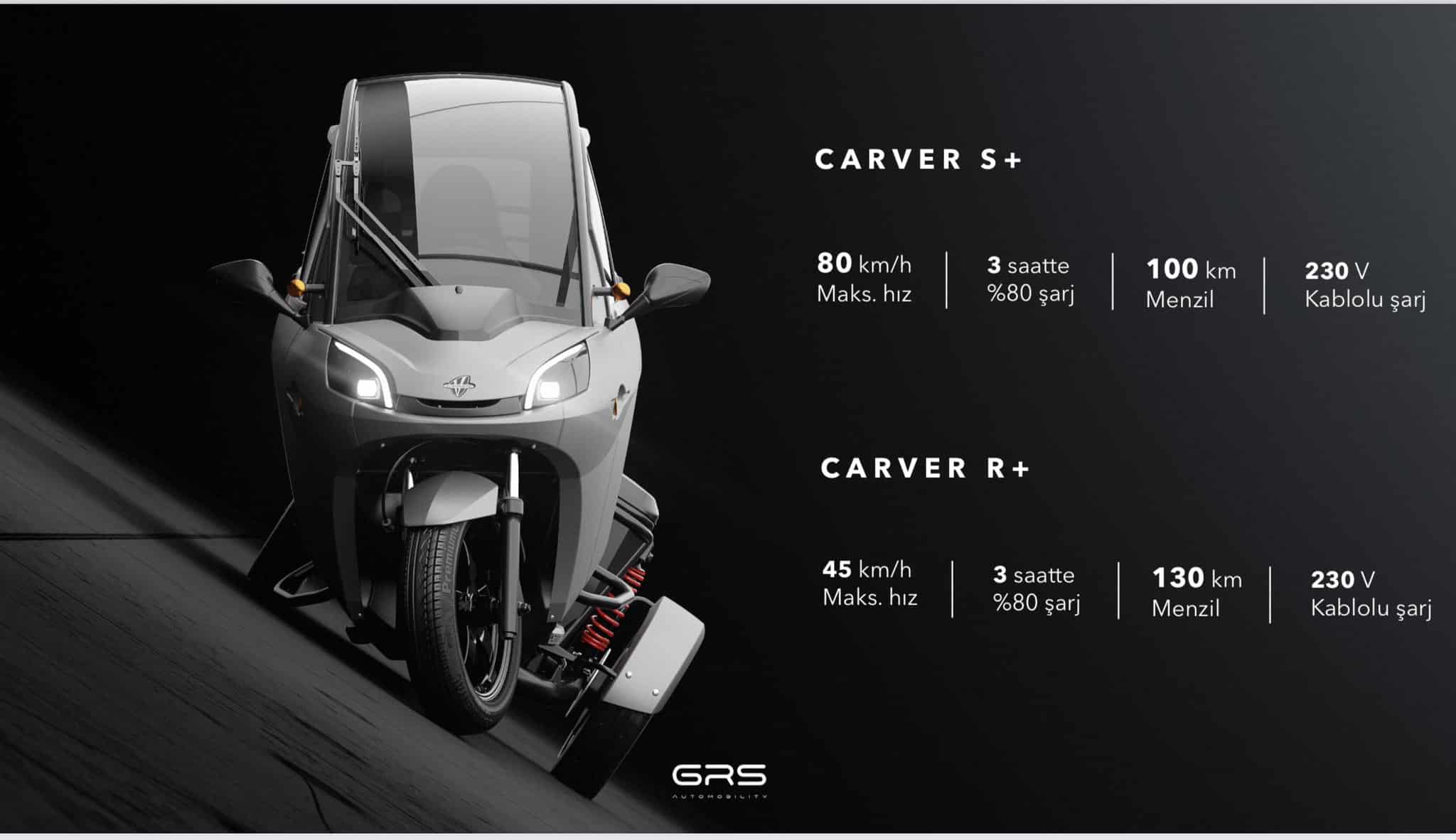 Bu Motorsikler Devrilmiyor! Carver S+ Türkiyede Üretilecek!
