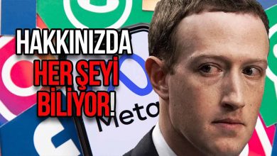 Facebook ve Meta kurucusu Mark Zuckerberg