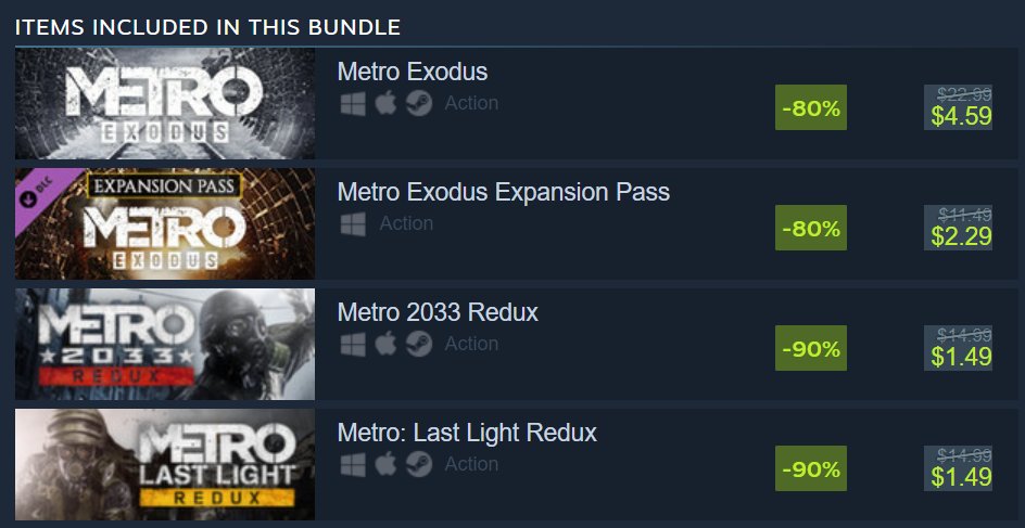 Metro Saga Bundle indirim