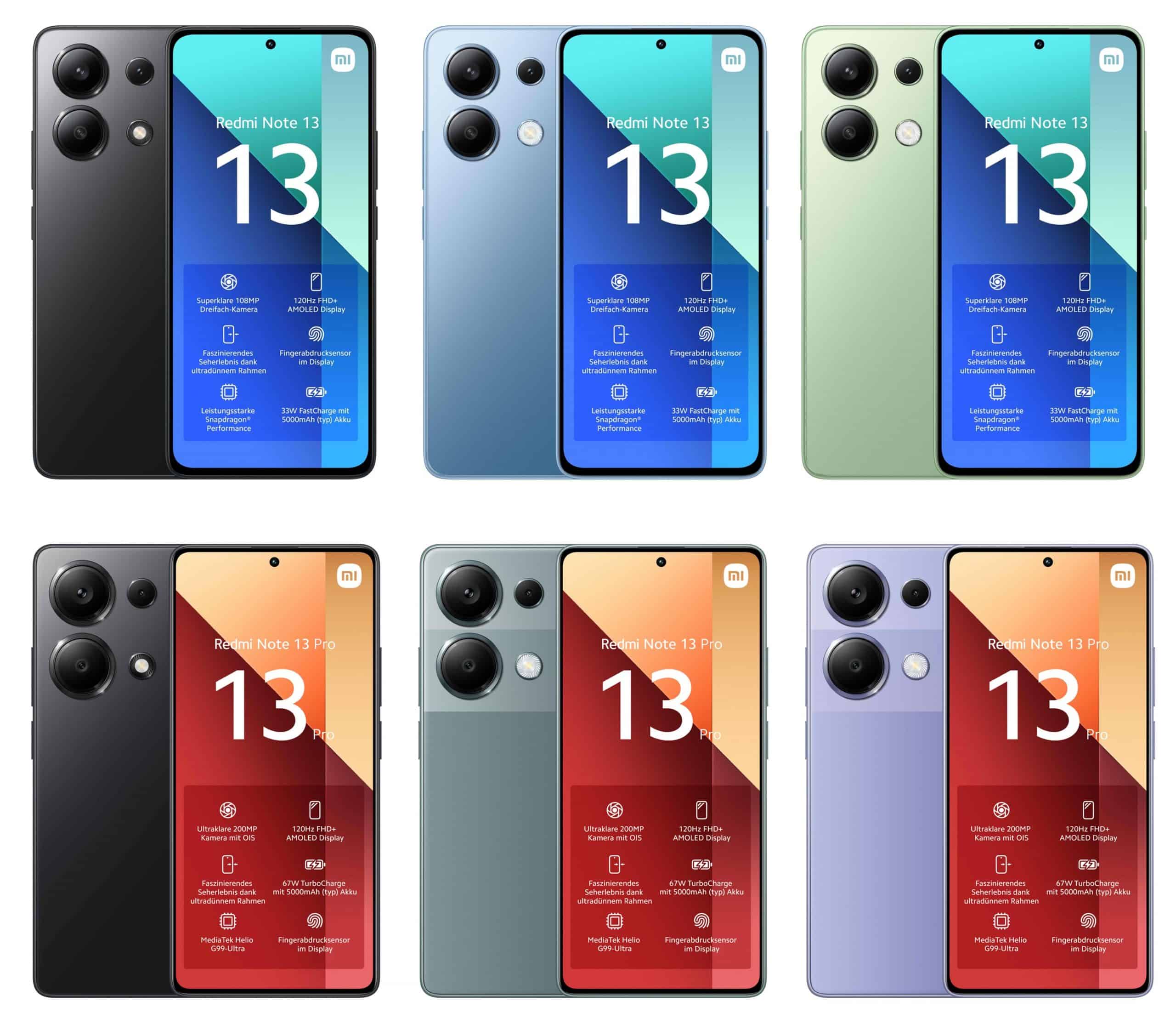 Note 13 Türkiye