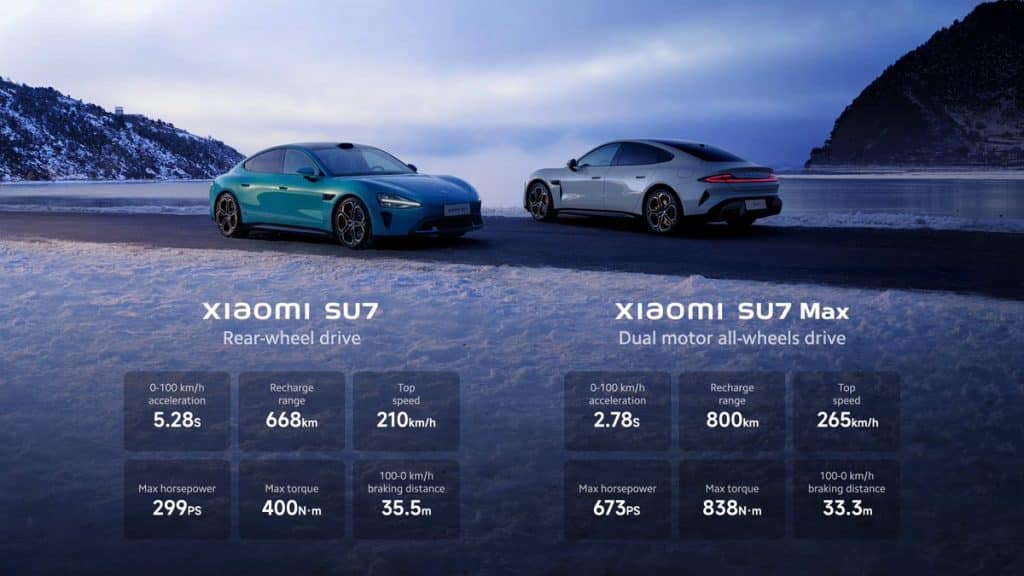 Xiaomi SU7 ve SU7 MAX