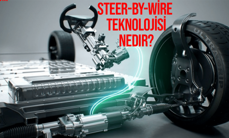 Steer-By-Wire