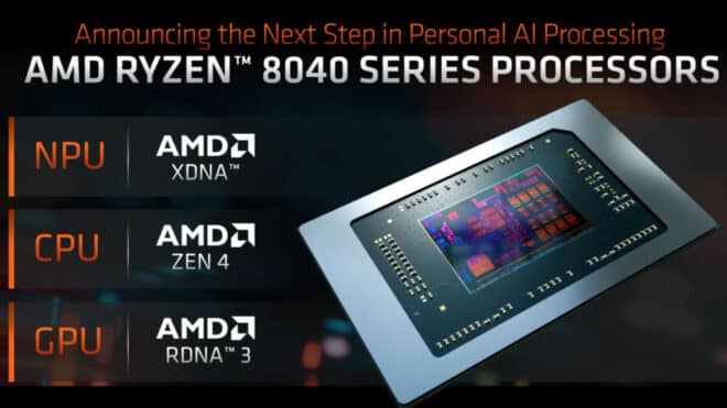 Ryzen 8040 APU