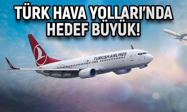 Türk Hava Yolları