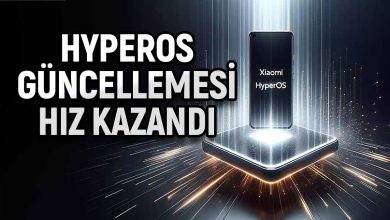 Xiaomi HyperOS