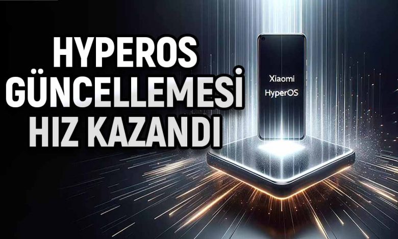 Xiaomi HyperOS