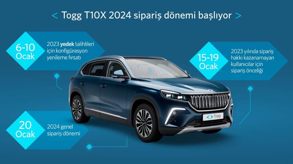 TOGG T10X Sipariş