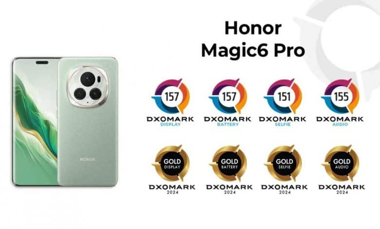Magic 6 Pro DxOMark