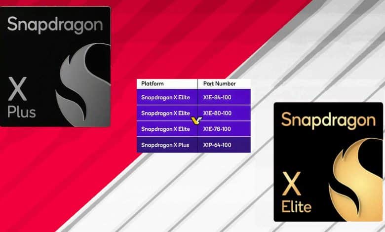 Snapdragon X Plus Tanıtıldı