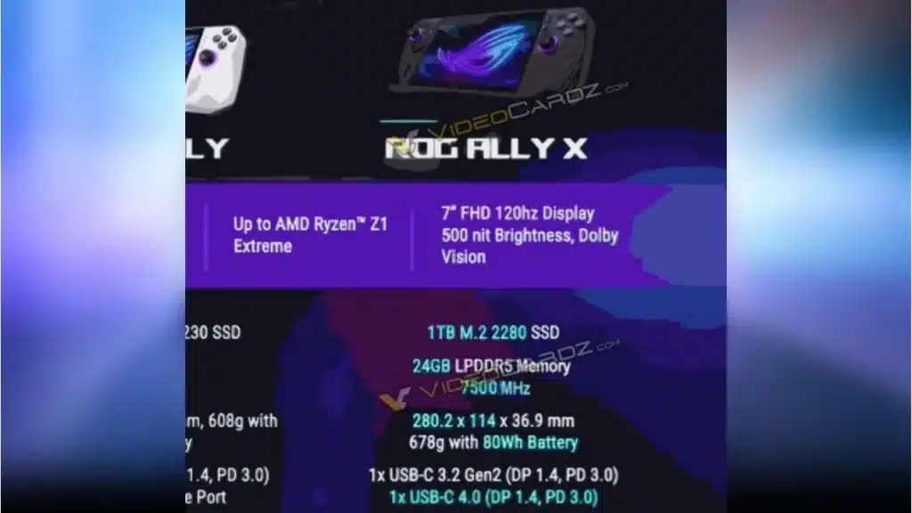 ROG Ally X Teknik Özellikleri