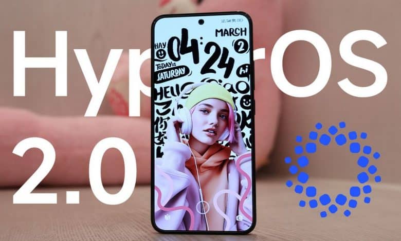 Xiaomi HyperOS 2