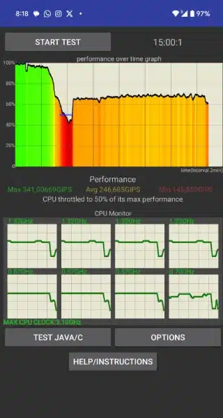 Tensor G4