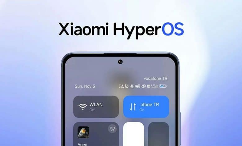 Xiaomi ağustos