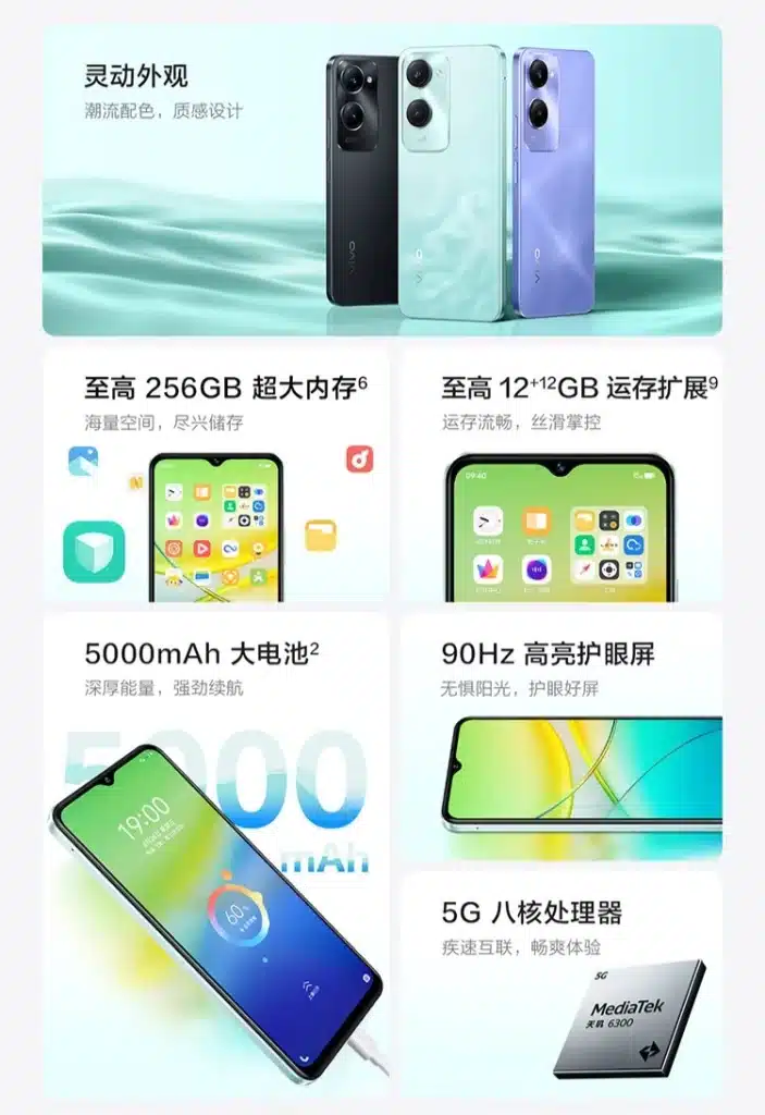 vivo Y36c