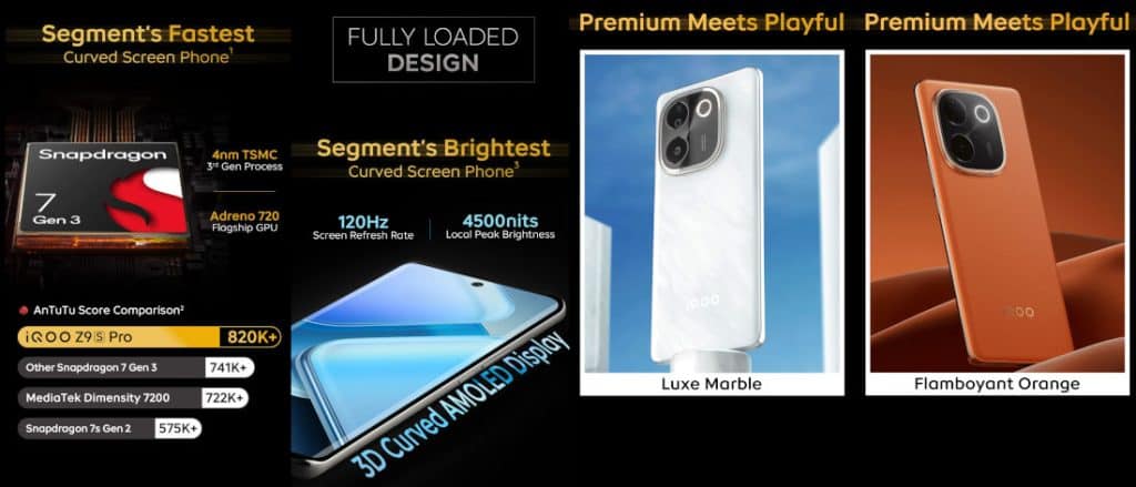 iQOO Z9s Pro 5G