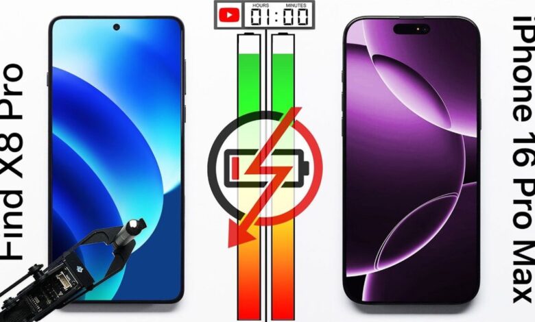 OPPO Find X8 Pro iphone 16