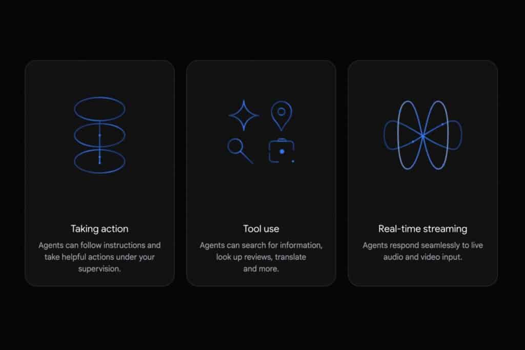 Google Gemini 2.0