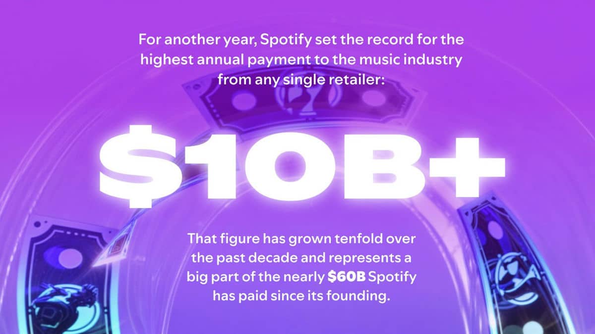 Spotify