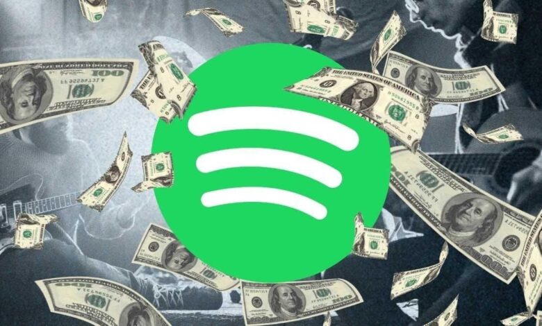 Spotify