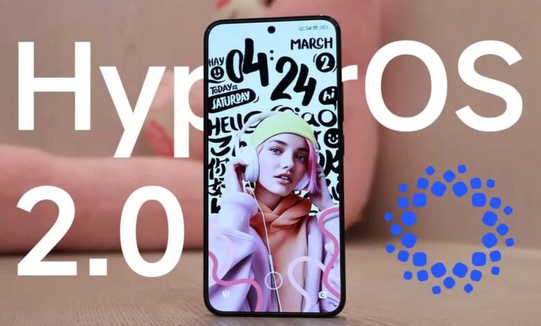 Xiaomi HyperOS 2