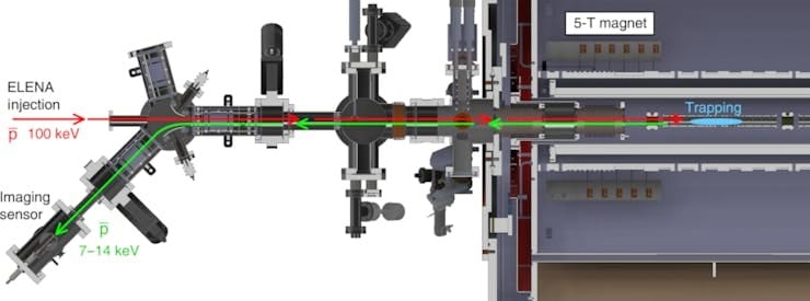 60 Telefon Kamerasından 3.8 Gigapiksel Sensör