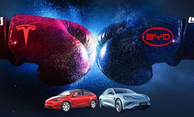 BYD