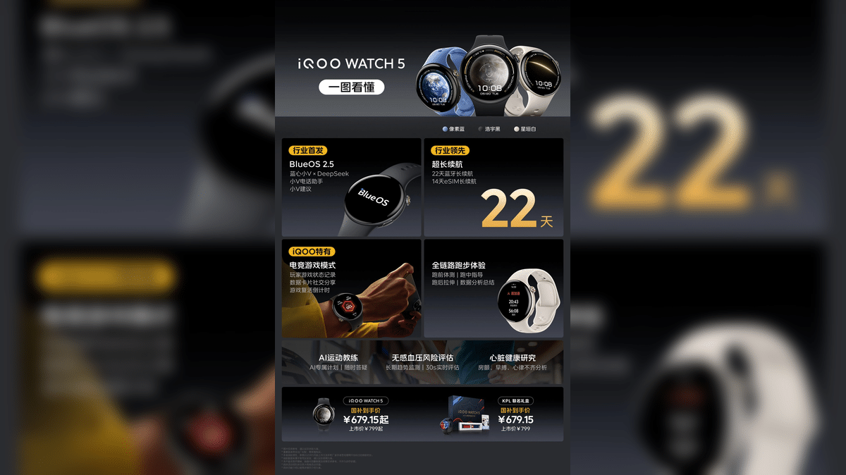 Yapay Zeka Destekli iQOO Watch 5 Tanıtıldı