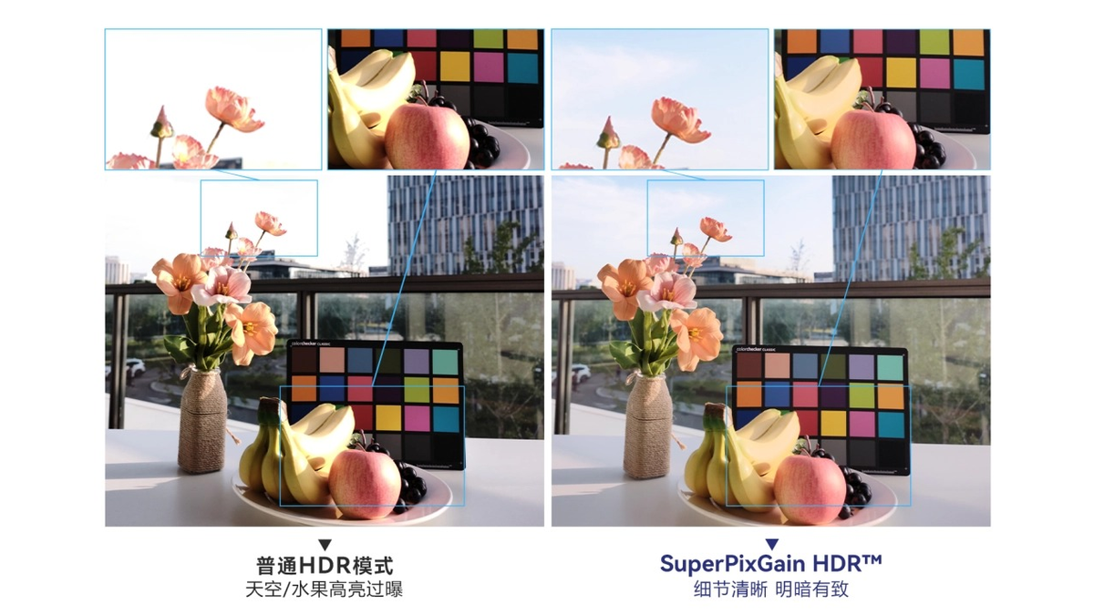 Smartsens SC595XS