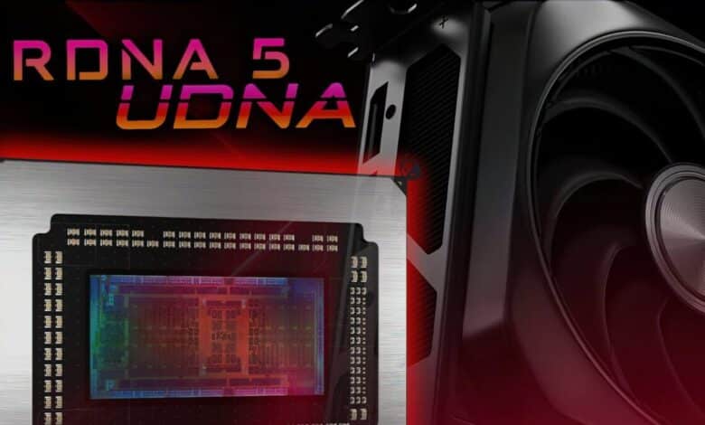 AMD RDNA 5
