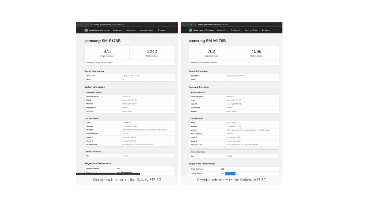 Galaxy F17 5G ve M17 5G Geekbench’te Ortaya Çıktı