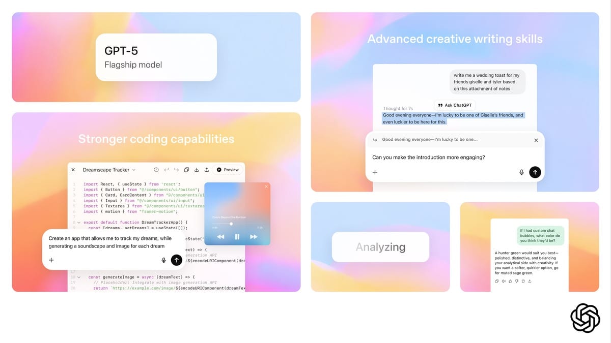 OpenAI Yeni GPT-5 Modelini Resmen Yayınladı