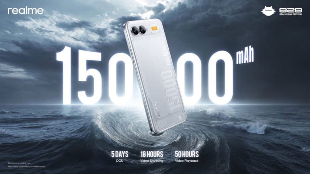 Realme 15.000 mAh