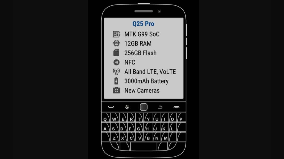 BlackBerry Şaşırtıcı Şekilde Geri Döndü