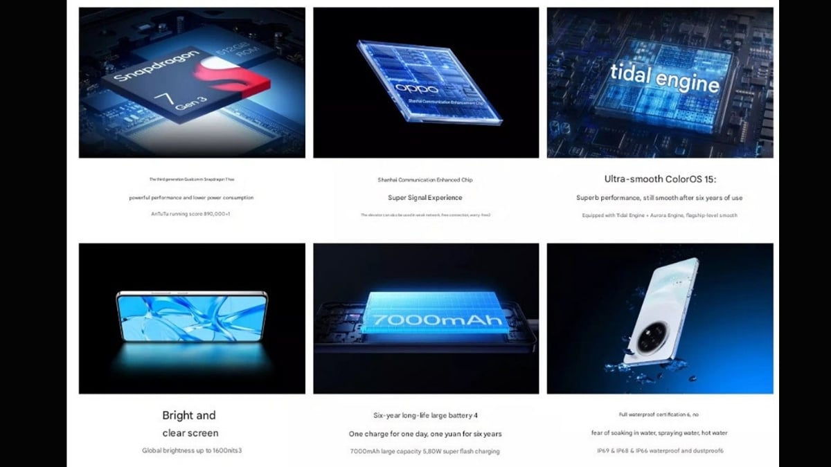 Hem Güçlü Hem Dayanıklı OPPO K13s Tanıtıldı