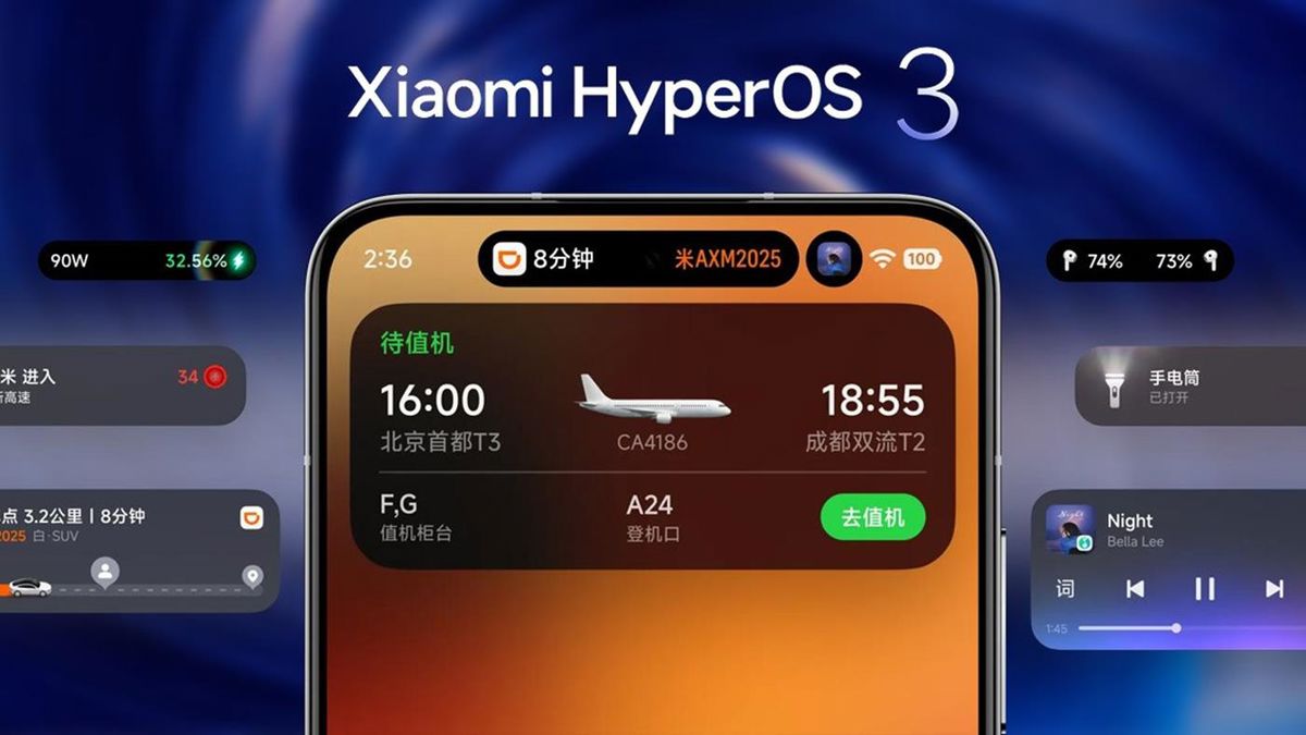 HyperOS 3