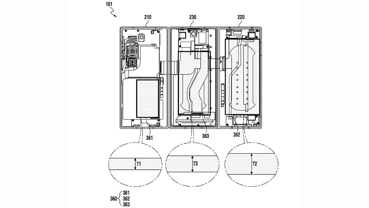 Samsung Galaxy Z TriFold Üçlü Pil Sistemiyle Fark Yaratacak
