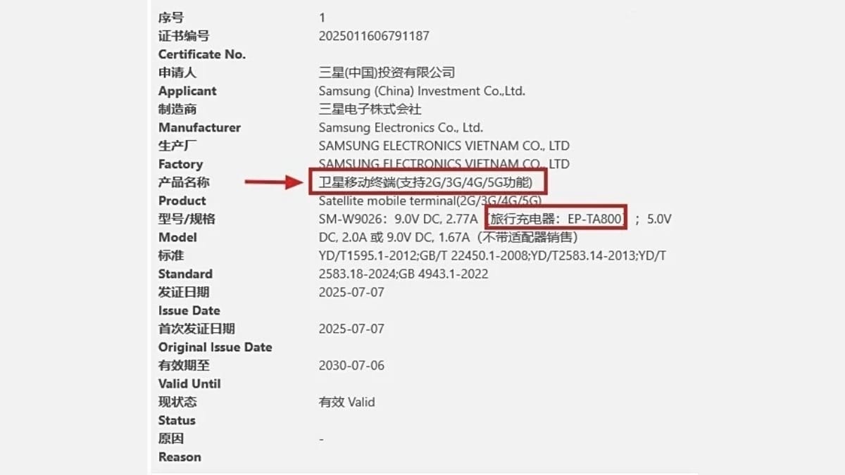 Samsung’un 11 Ekim Etkinliğinde W26 Görücüye Çıkacak