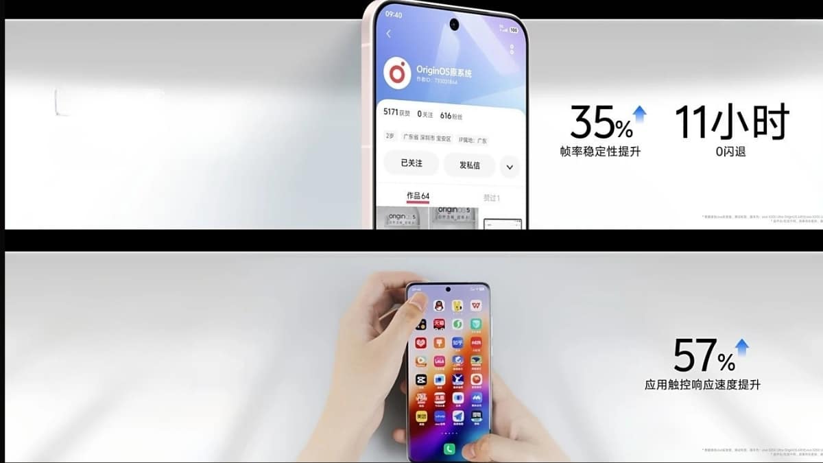 Vivo OriginOS 6 Hız Testlerinde Apple’a Fark Attı