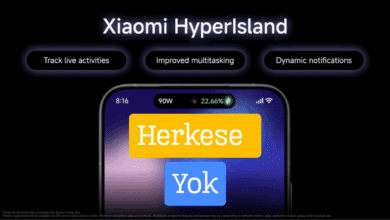 Xiaomi Hyper Island