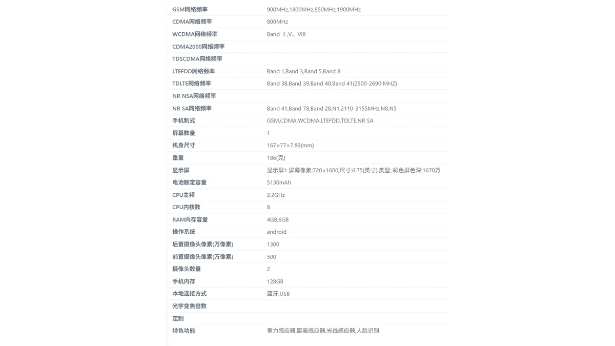 Honor Play 60A’nın Tüm Detayları Sızdırıldı