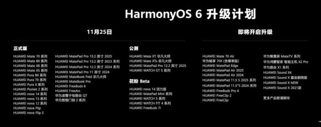 Huawei HarmonyOS 6