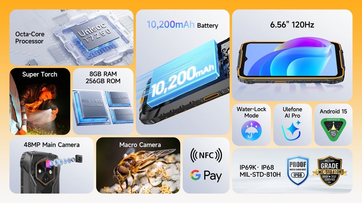 Ulefone RugKing 4 Pro 